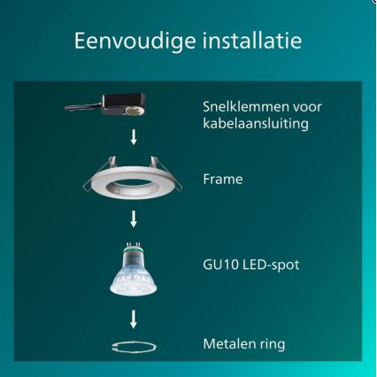 Philips - SET 5x ugradnih svjetiljki PERIDOT 1xGU10/7W/230V bijela