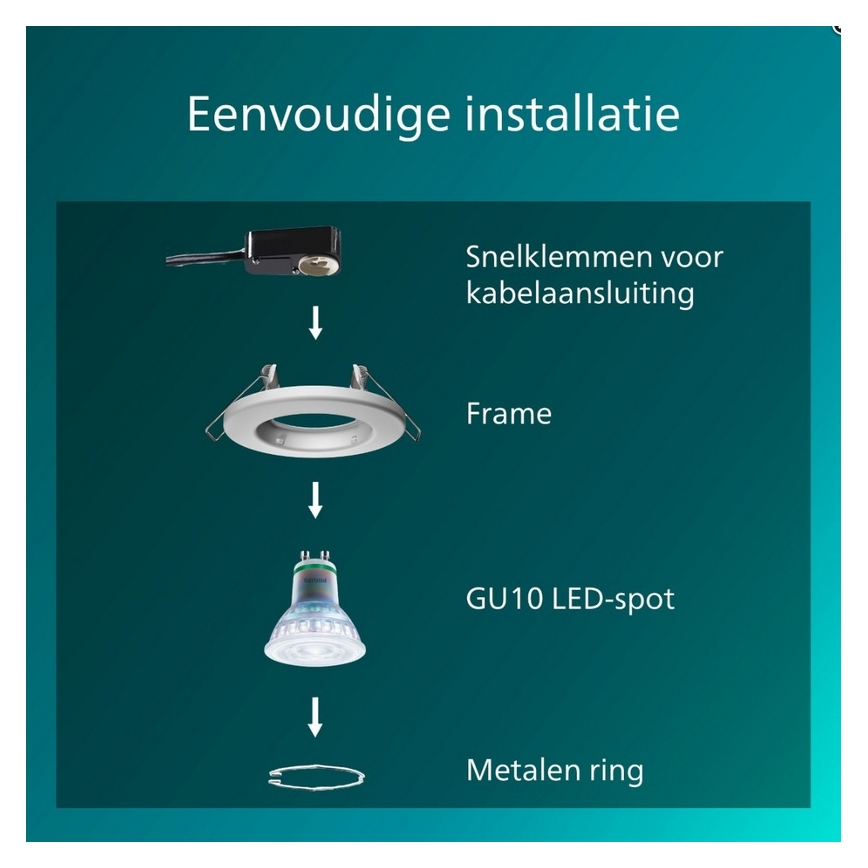 Philips - SET 5x ugradnih svjetiljki PERIDOT 1xGU10/7W/230V bijela