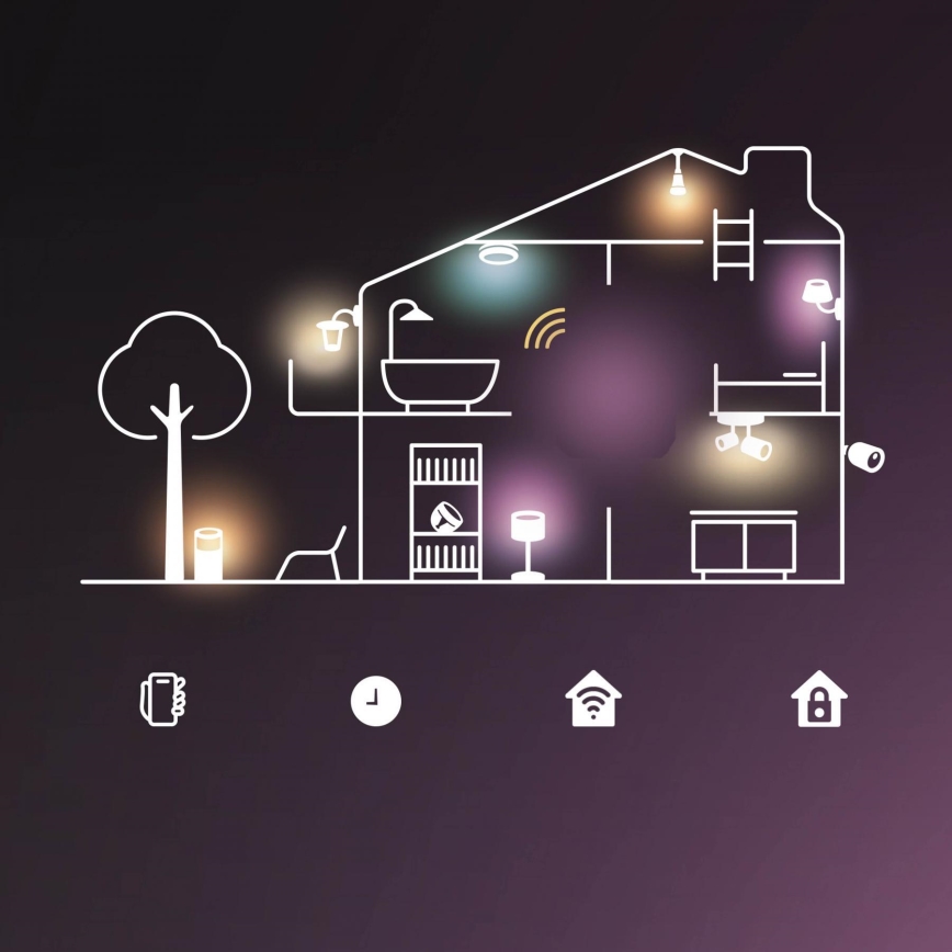 LED RGB žarulja s mogućnošću prigušivanja Philips SMART A60 E27/8,5W/230V 2200-6500K + daljinski upravljač