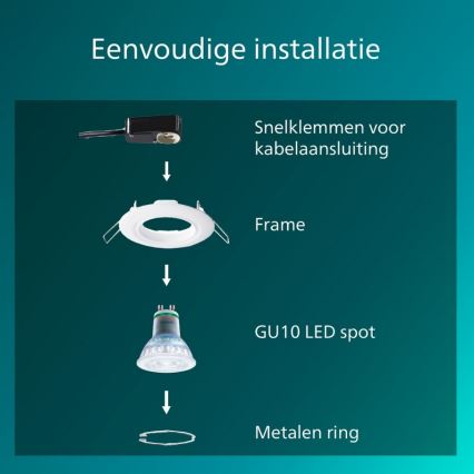 Philips - Ugradna stropna svjetiljka PERIDOT 1xGU10/7W/230V bijela