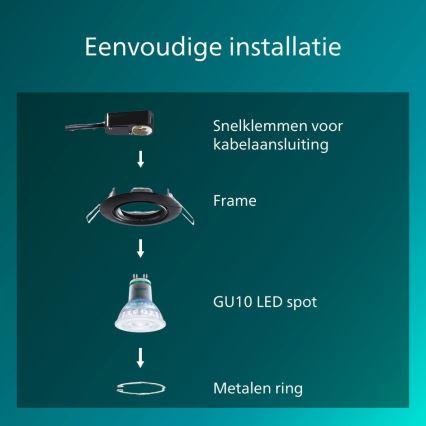 Philips - Ugradno stropno svjetlo PERIDOT 1xGU10/7W/230V crno