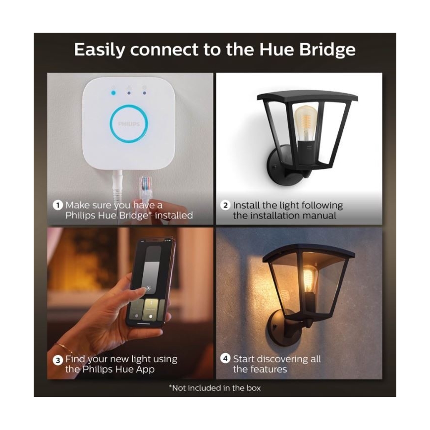 Philips - Prigušiva vanjska zidna svjetiljka Hue INARA 1xE27/7W/230V Wi-Fi IP44