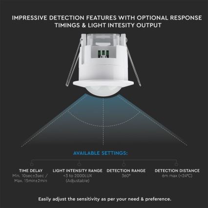 Ugradbeni PIR senzor pokreta 360° 300W/230V bijeli