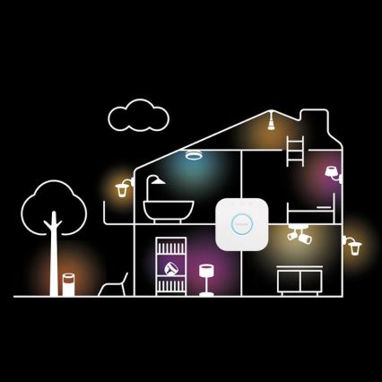 Osnovni komplet Philips Hue White And Color Ambiance Essential 3xGU10/4,7W/230V 2200-6500K + Hue bridge