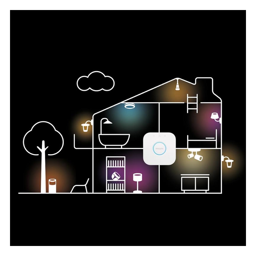 Početni komplet Philips Hue WHITE AND COLOR AMBIANCE 3xE27/9W 2000-6500K + Hue Bridge i Dimmer Switch