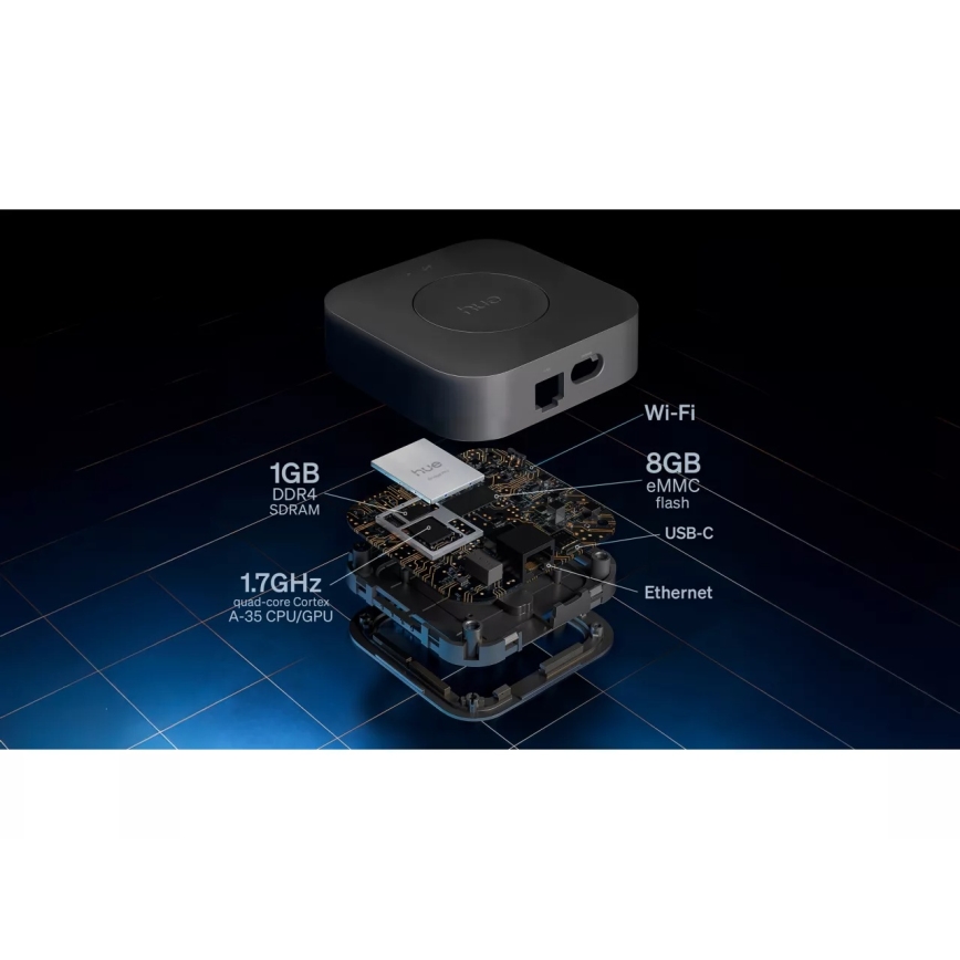 Početni paket Philips Hue WHITE AND COLOR AMBIANCE 3xE27/8,1W 1000-20000K + uređaj za povezivanje