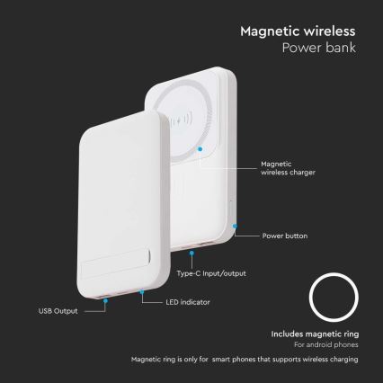 Power Bank magnetni s bežičnim punjenjem Power Delivery 10 000mAh/20W/3,7V bijela