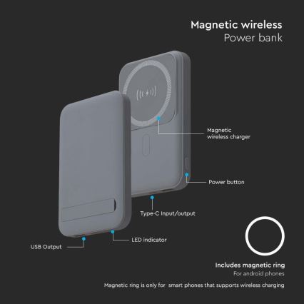 Power Bank magnetni s bežičnim punjenjem Power Delivery 10 000mAh/20W/3,7V siva