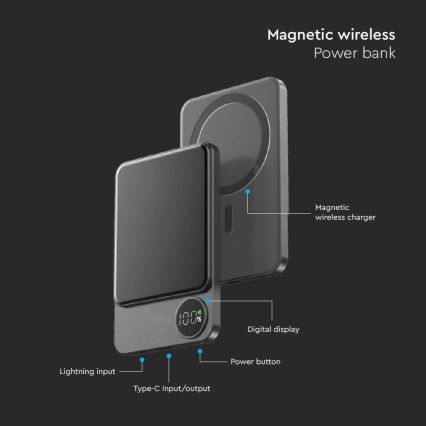 Power Bank sa zaslonom magnetski Power Delivery 5000mAh/20W/5V crna