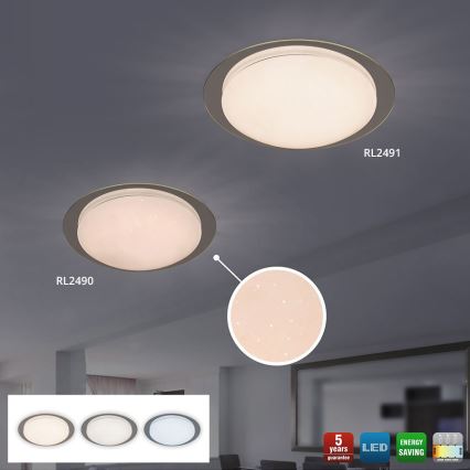 Rabalux 2491 - LED Stropna svjetiljka MINNEAPOLIS LED/18W/230V