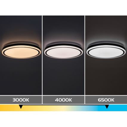 Rabalux - LED prigušivo stropno svjetlo LED/20W/230V 3000-6500K Ø 38,5 cm crno + daljinski upravljač