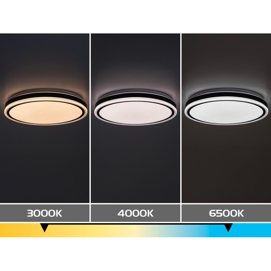 Rabalux - LED prigušivo stropno svjetlo LED/20W/230V 3000-6500K Ø 38,5 cm crno + daljinski upravljač