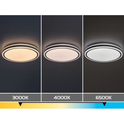 Rabalux - LED prigušivo stropno svjetlo LED/23W/230V 3000-6500K Ø 38,5 cm bijelo + daljinski upravljač