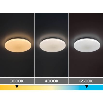 Rabalux - LED prigušiva stropna svjetiljka LED/34W/230V 3000-6500K promjer 38 cm + daljinsko upravljanje