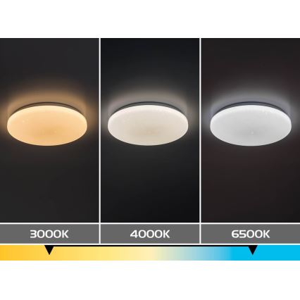 Rabalux - LED stropna svjetiljka s prigušivanjem LED/22W/230V 3000–6500K Ø 33 cm + daljinski upravljač