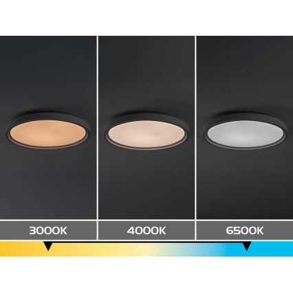 Rabalux - LED prigušivo stropno svjetlo LED/31W/230V IP40 3000-6500K pr. 41,5 cm + daljinski upravljač