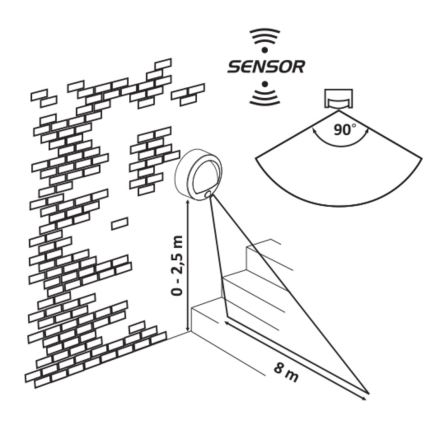 Rabalux - LED Vanjska zidna svjetiljka sa senzorom LED/1,5W/3xAA  IP44