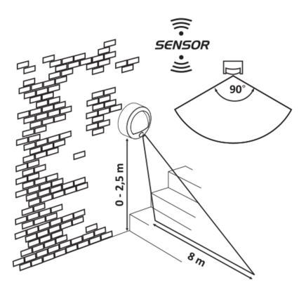 Rabalux - LED Vanjsko zidno svjetlo sa senzorom LED/1,5W/3xAA IP44 bijela