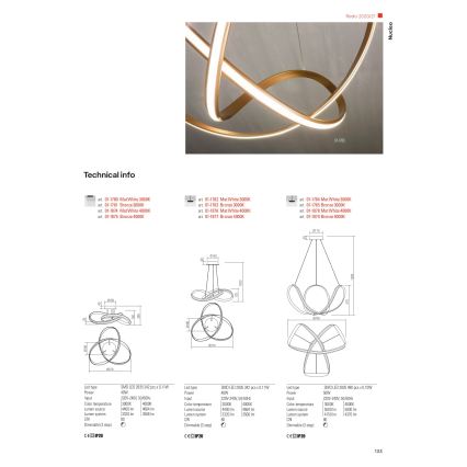 Redo 01-1784 - LED Prigušivi luster na sajli NUCLEO LED/55W/230V bijela