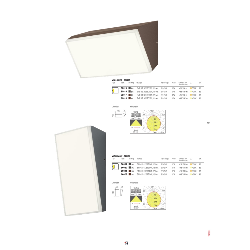 Redo 90021 - LED Vanjska zidna svjetiljka TOKYO LED/12W/230V 3000K IP54 smeđa