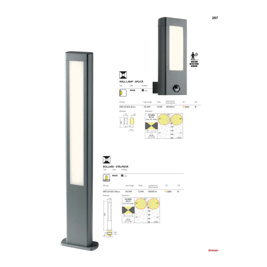 Redo 90125 - Vanjska LED svjetiljka DOLMEN LED/12,44W/230V IP54 antracit