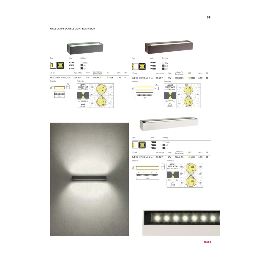 Redo 90261 - LED vanjsko zidno svjetlo AROOS LED/21W/230V 3000K IP65 smeđa