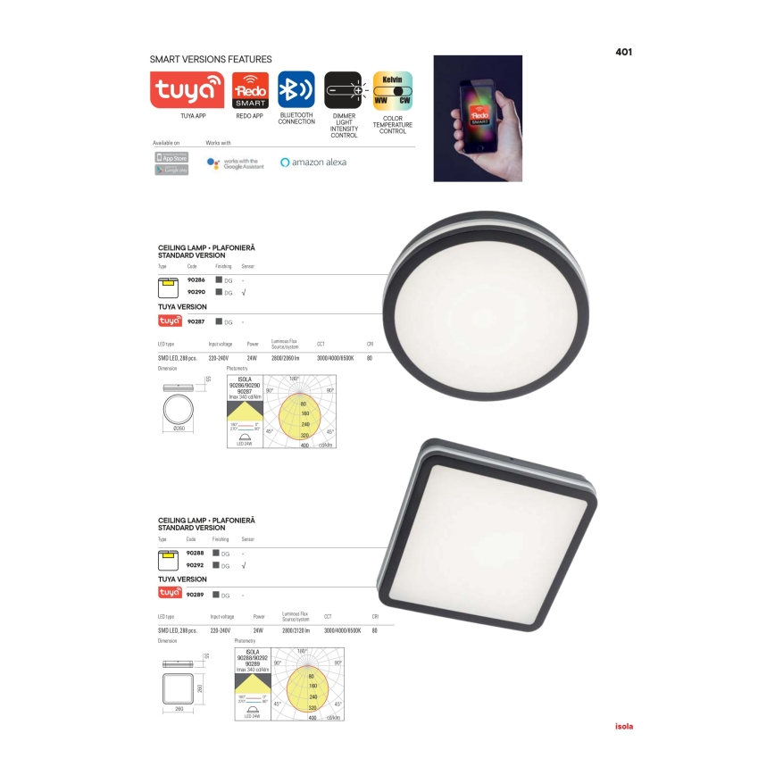 Redo 90290 - LED Vanjska stropna svjetiljka sa senzorom ISOLA LED/24W/230V pr. 26 cm 3000/4000/6500K IP54 antracit