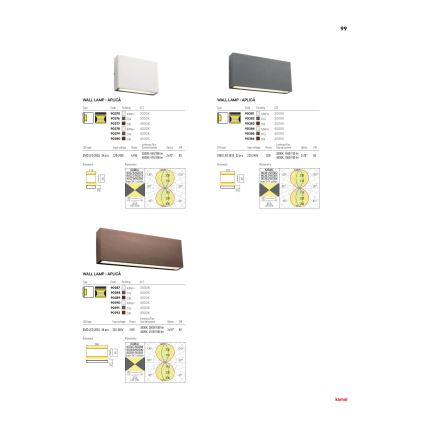 Redo 90376 - LED Vanjska zidna svjetiljka KAMAL LED/4,4W/230V 3000K IP54 siva