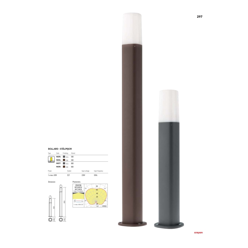 Redo 9078 - Vanjska lampa CRAYON 1xE27/42W/230V IP44