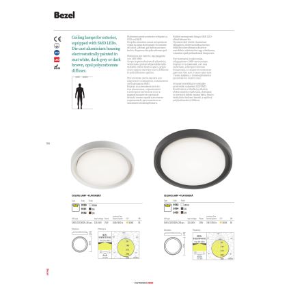 Redo 9184 - BEZEL Vanjska stropna LED svjetiljka, 30 W, 230 V, Ø 34 cm, IP54, antracit