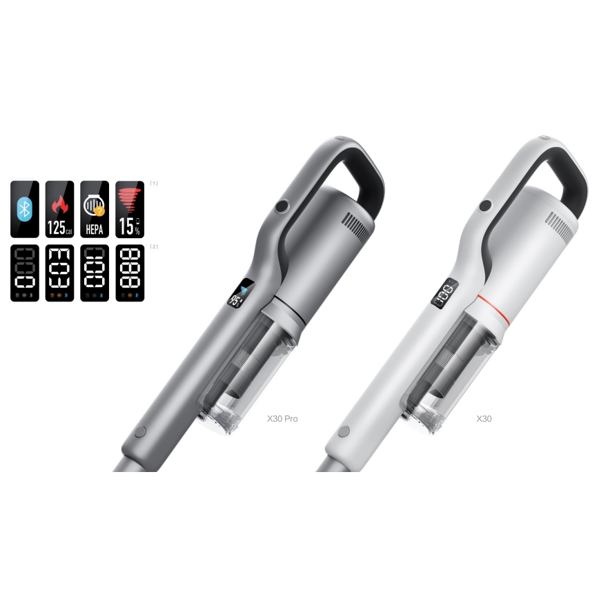 ROIDMI RI-X30PRO - Štapni usisivač 2u1 s OLED zaslonom i s dodacima 435W/2500 mAh mat krom