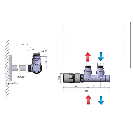 Sapho - Priključni termostatski set za središnje priključivanje TWIN lijevi/matirani nehrđajući čelik