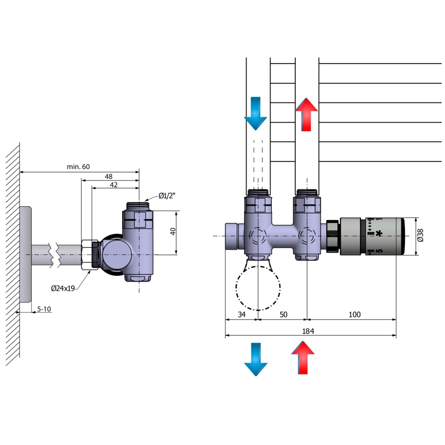 Sapho - Priključni termostatski set za središnji priključak TWIN COMBI desna/sjajni krom