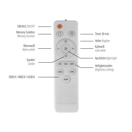 Schöner Wohnen 14594-39 - LED prigušivo stropno svjetlo TAVOLI LED/20W/230V 2700-6500K Ø 39 cm siva + daljinski upravljač