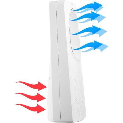 Sencor - Podni ventilator bez lopatica 50W/230V bijela + daljinski upravljač