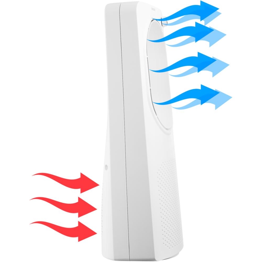 Sencor - Podni ventilator bez lopatica 50W/230V bijela