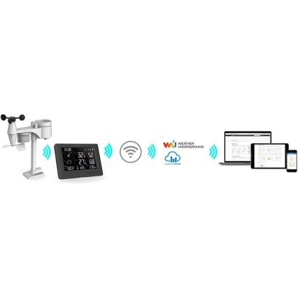 Sencor - Profesionalna meteorološka stanica s LCD zaslonom u boji i budilicom 5V/1xCR2032 + 3xAA Wi-Fi