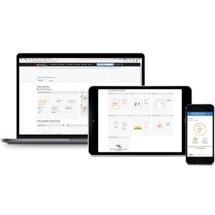 Sencor - Profesionalna meteorološka stanica s LCD zaslonom u boji 1xCR2032 + 3xAA Wi-Fi
