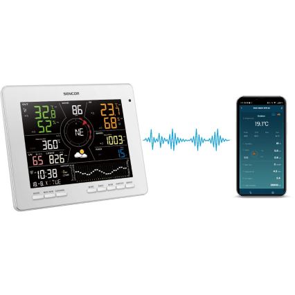Sencor - Profesionalna meteorološka stanica s LCD zaslonom u boji 5V 1xCR2032 + 3xAA + 2xAA Wi-Fi Tuya