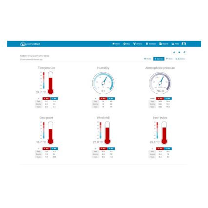 Sencor - Profesionalna meteorološka stanica s LCD zaslonom u boji 5V/1xCR2032 + 3xAA Wi-Fi