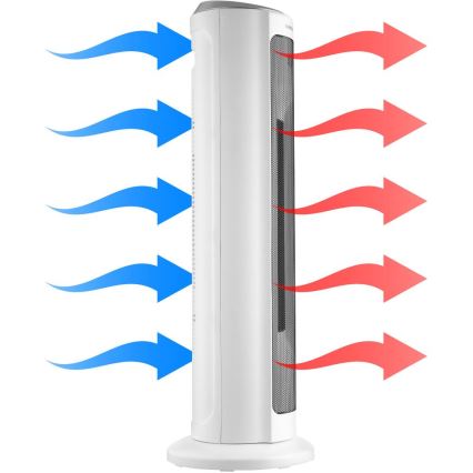 Sencor - Ventilator s keramičkim grijačem 2200W/230V Wi-Fi bijela + daljinski upravljač