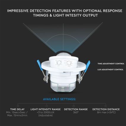Senzor pokreta ugradbeni PIR 360° 400W/230V bijela