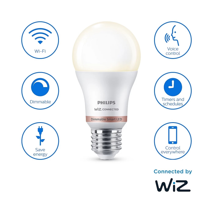 SET 2x LED Prigušiva žarulja Philips A60 E27/8W/230V Wi-Fi