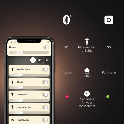 Komplet 4x prigušive LED žarulje Philips Hue WHITE AMBIANCE GU10/4,2W/230V 2200-6500K