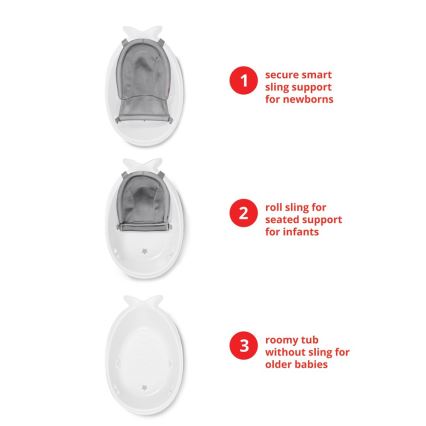 Skip Hop - Dječja kadica s ergonomskom podlogom MOBY 3 bijela