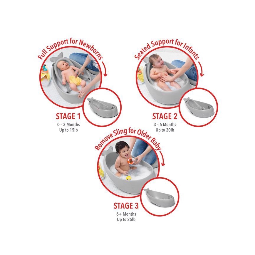 Skip Hop - Dječja kadica s ergonomskom podlogom MOBY 3 siva