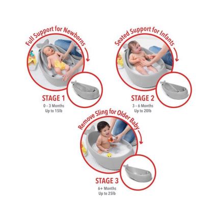 Skip Hop - Kadica za bebe s ergonomskom podlogom MOBY 3 siva