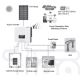 Solarni sklop: SOFAR Solarni hibridni pretvarač 10kW + baterijski modul AMASSTORE 10,24kWh s bazom s upravljačkom jedinicom baterije