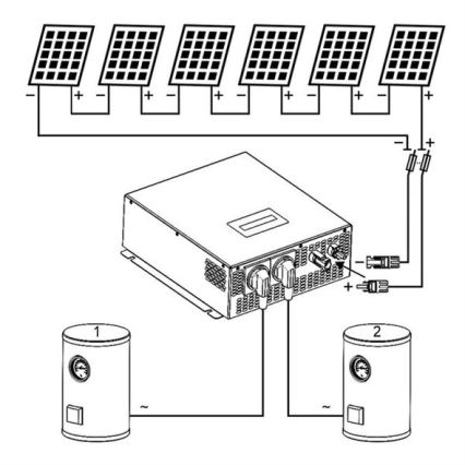 Solarni pretvarač za grijanje vode ECO Solar Boost MPPT-3000 3,5kW PRO