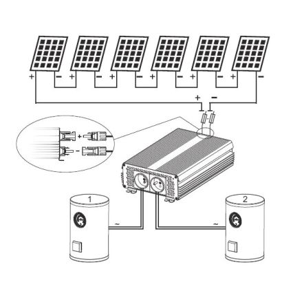 Solarni pretvarač za grijanje vode ECO Solar Boost MPPT-3000 3kW